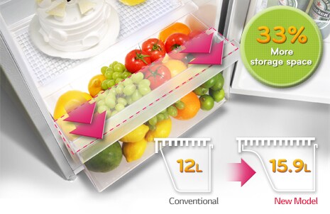 BIG VEGETABLE BOX
